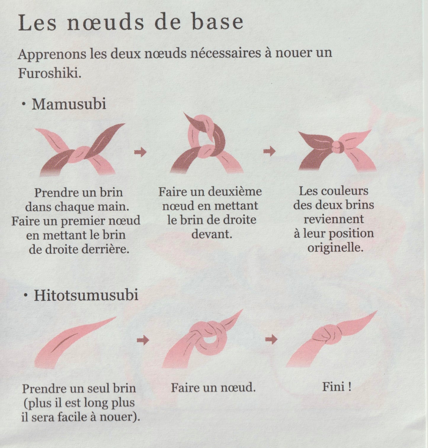 Serviette Furoshiki ISA Monyo Double Face : Sakura (fleur de cerisier)  Rose et Vert